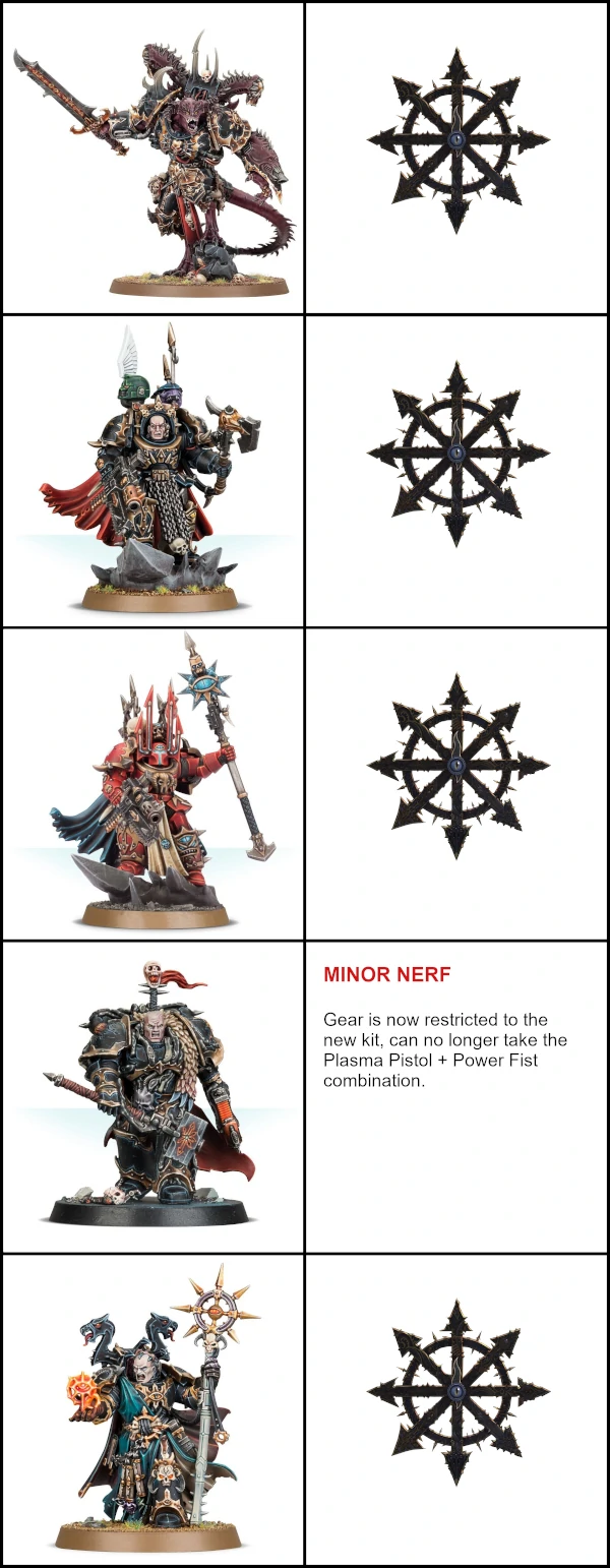A table showing various Chaos Space Marine units - HQ Characters with a chaos symbol to the right denoting which saw no update, and text denoting which had a buff for a nerf.