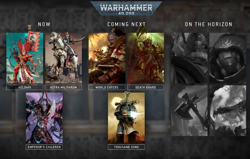 A roadmap of coming warhammer 40k releases in 2025. Emperor's Children as listed as 'now'.